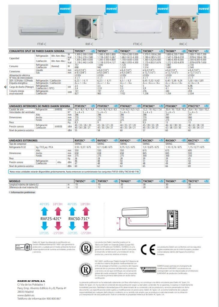 Aire Acondicionado Split Daikin Instalaciones T Rmica Soliva S L