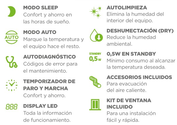 funciones-portatil-ekokai-par35-con-refrigente-r-290