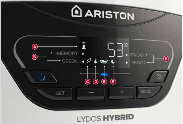 Ariston Termo Lydos Hybrid 100 Litros Instalaciones T rmica Soliva S L ariston-termo-lydos-hybrid-100-litros-instalaciones-t-rmica-soliva-s-l