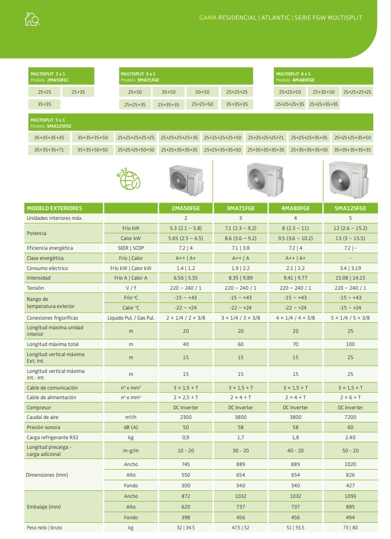 ficha-tecnica-ekokai-multisplit-multisitema-conbinaciones