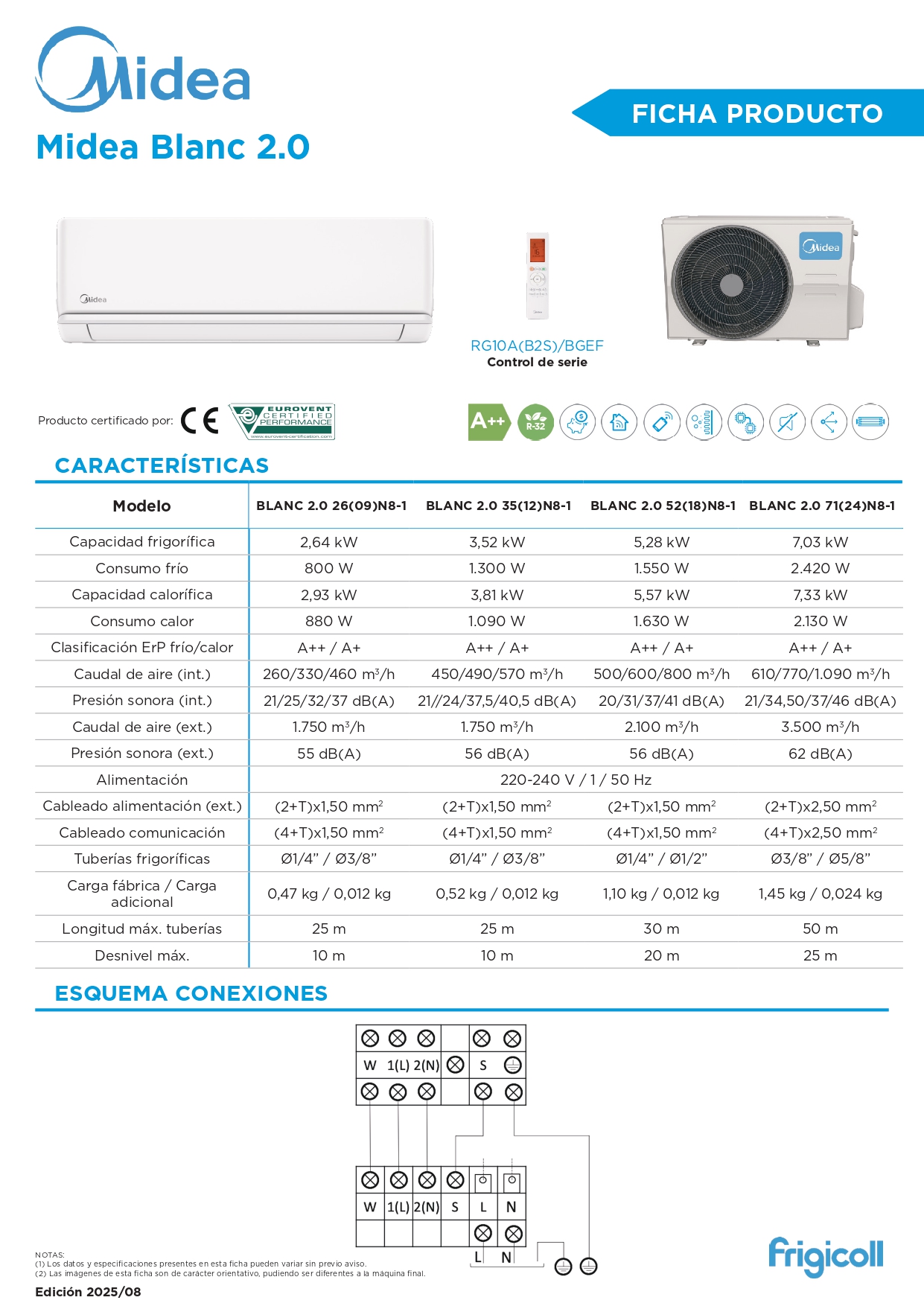 ficha-tecnica-midea-blanc-2.0-26