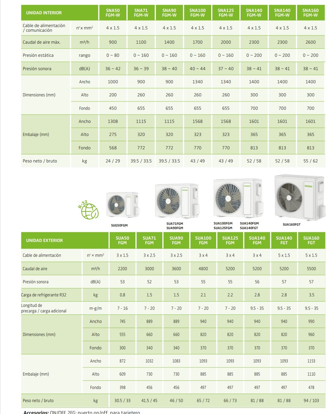 ficha-técnica-ekokai-conducto-comercial