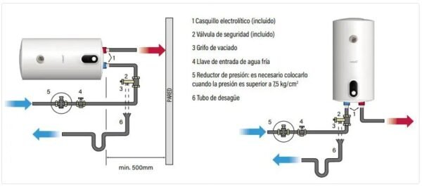 diagrama-horizontal-vertical-instalación-termoéléctrico-de-agua-caliente