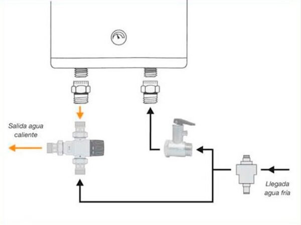 diagrama-instalación-termoéléctrico-de-agua-caliente