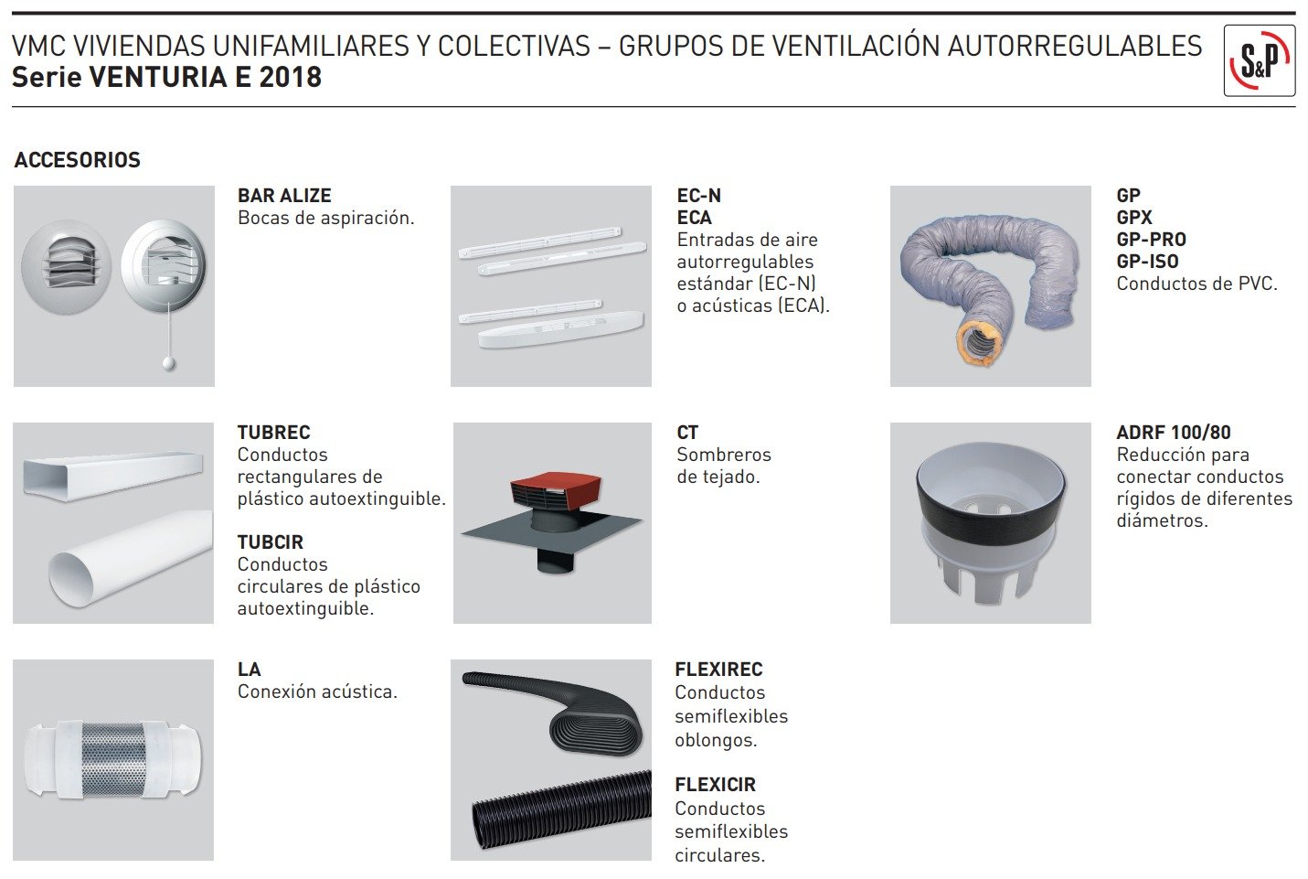 accesorios-grupo-autorregulable-de-ventilacion-mecanica-controlada-venturia-e-2018