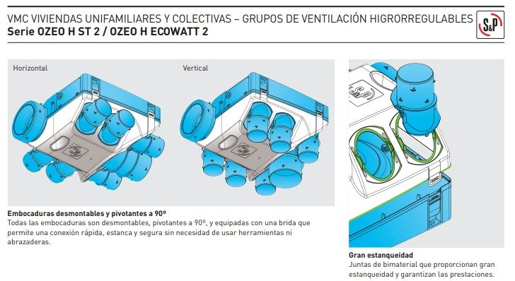 esquema-grupo-autorregulable-de-ventilacion-mecanica-controlada-ozeo-h-st-2