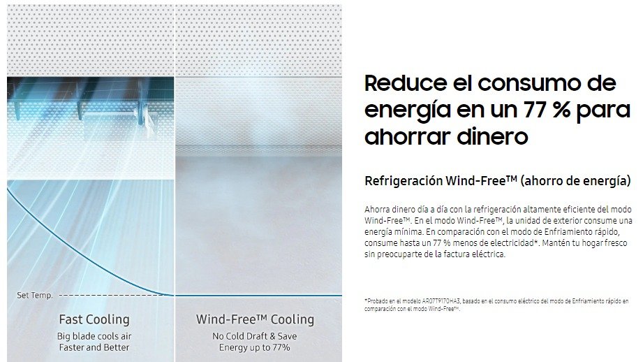 ahorro-de-energia-samsung-wind-free-multisplit-samsung-windfree-2x1-4-0kw2x2-5