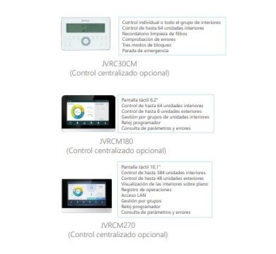 accesorios-opcionales-johnson-conductos-serie-jdmv3