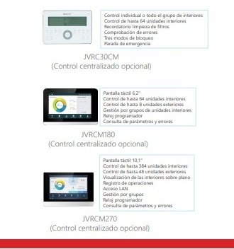 cassettes-accsesorios-opcionales-johnson-aire-acondicionado