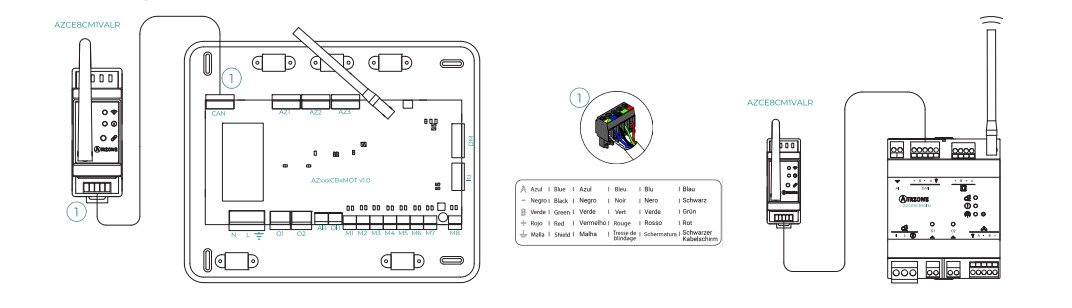 esquema-de-conexion-azce8cm1valr-modulo-de-control-termostatico-airzone