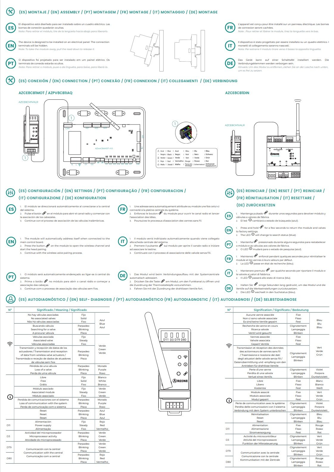 ficha-tecnica-azce8cm1valr-modulo-de-control-termostatico-airzone (2)