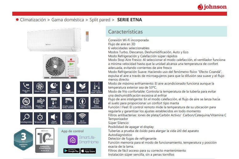 caracteristicas-johnson-etna-split-datos