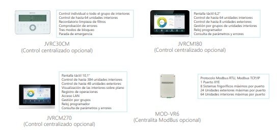 control-opcional-johson-suelo-techo-serie-jfmv3