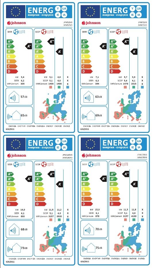 etiqueta-energetica-johson-suelo-techo-serie-jfmv3