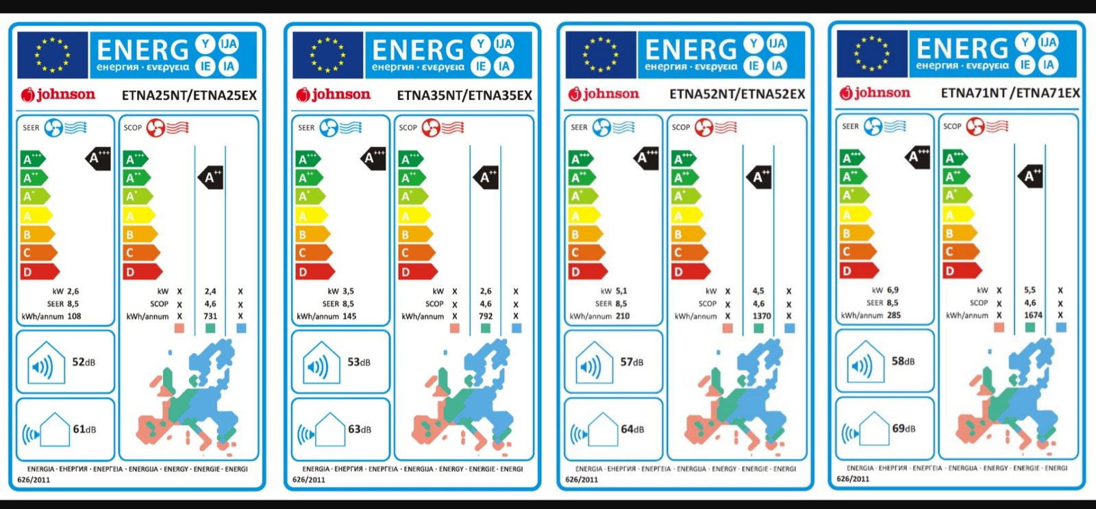 johnson-etna-etiqueta-energética