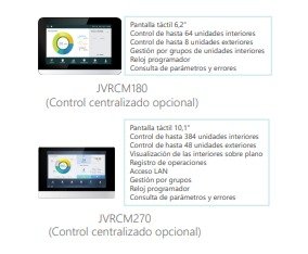 mandos-opcionales-johnson-consola-sulo-serie-jpmv3-aire-acondicionado-consola-suelo-johnson-jpmv3