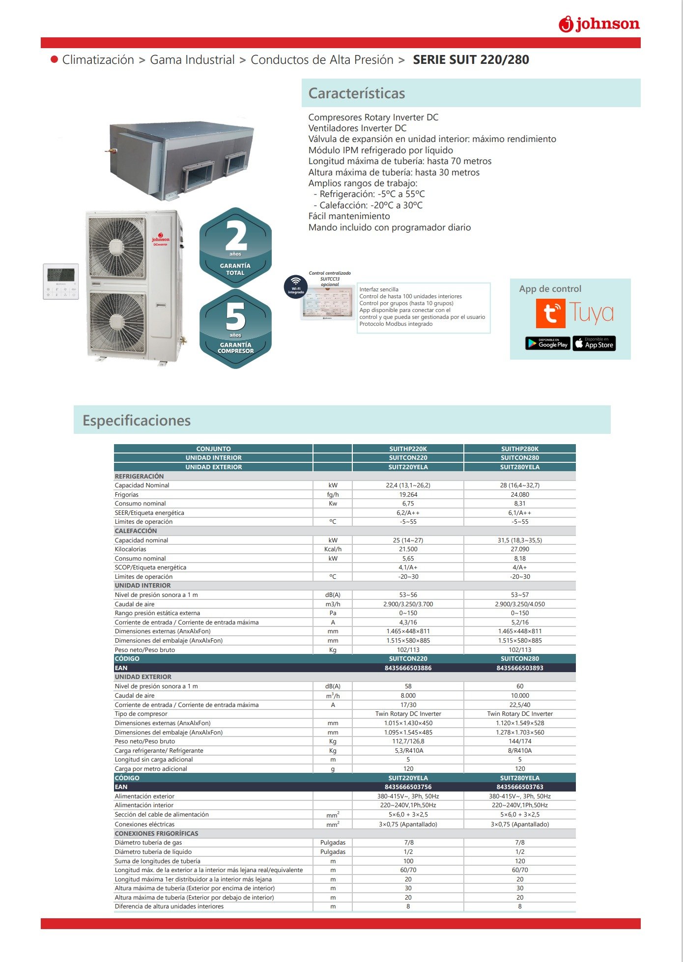 conductos-de-alta-presion-johnson-serie-suit-220-280