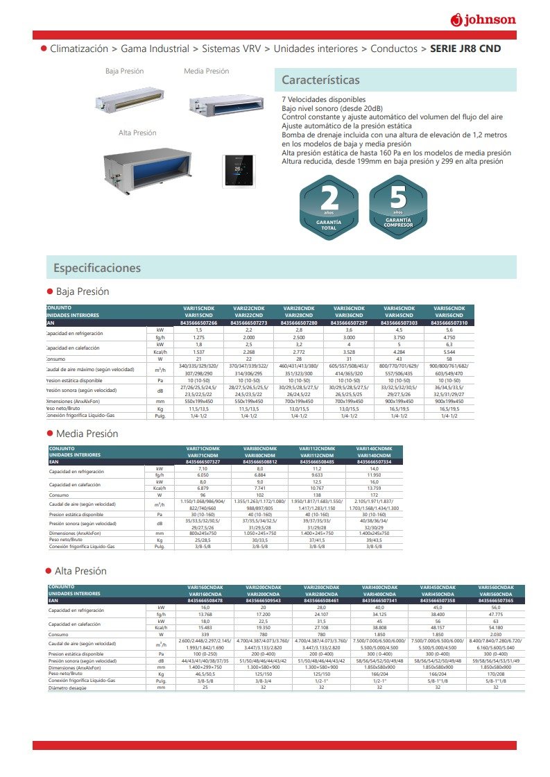 ficha-tecnica-johnson-vrv-serie-jr8-cnd-conductos