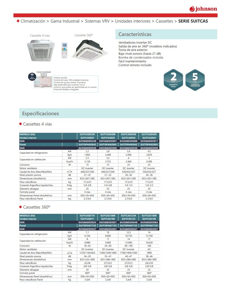 ficha-tecnica-johnson-vrv-serie-suitcas-cassettes