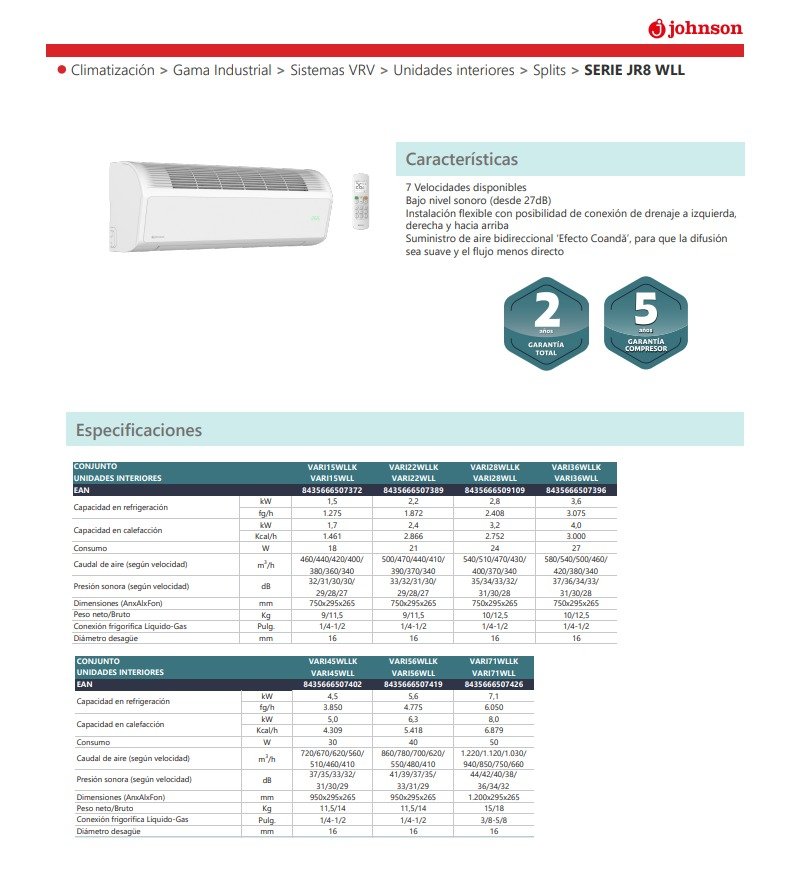 ficha-tecnica-johnson-vrv.split-serie-jr8-wll
