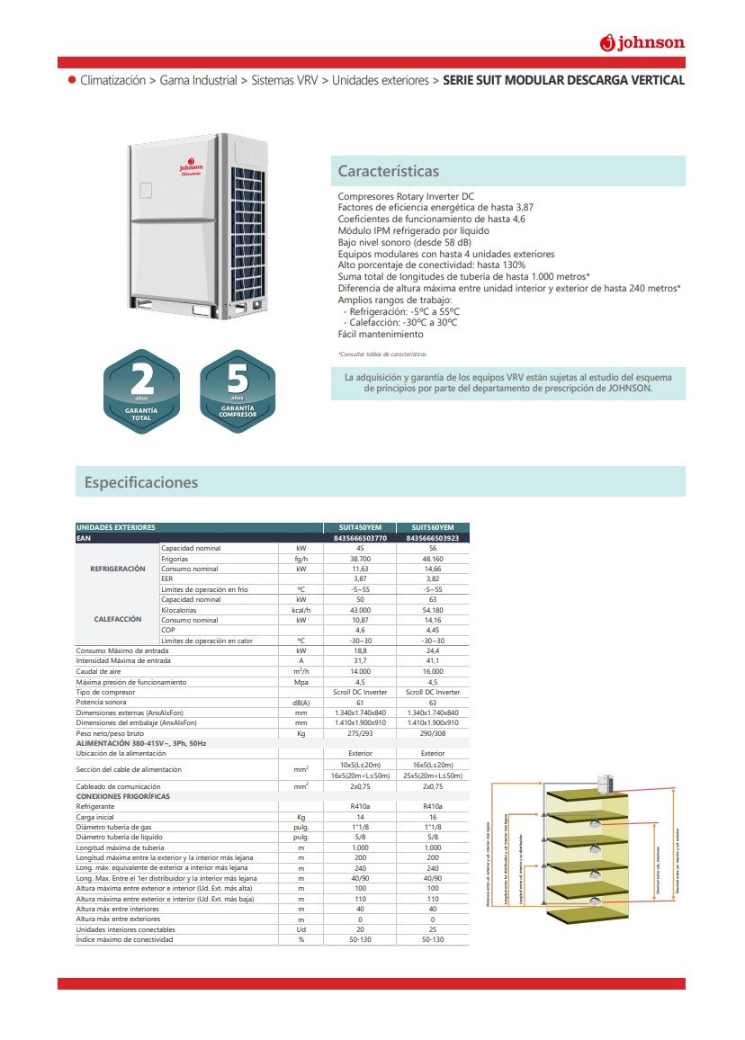 ficha-tecnica-suit-vrv-modular