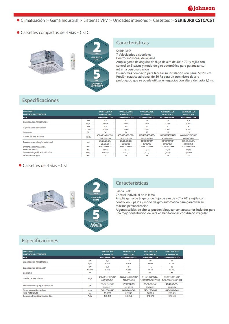 ficha-técnica-vrv-cassettes-cstc-cst