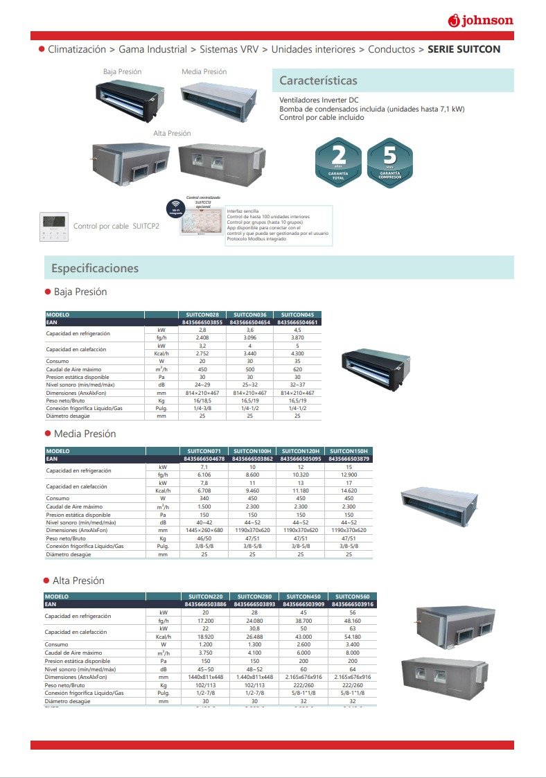 ficha-tecnica-vrv-conducto-serie-suitcon