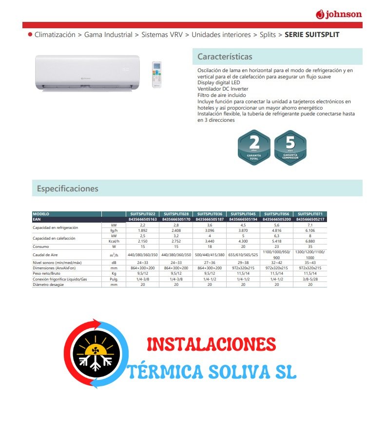 ficha-tecnica-vrv-split-serie-suitsplit-johnson