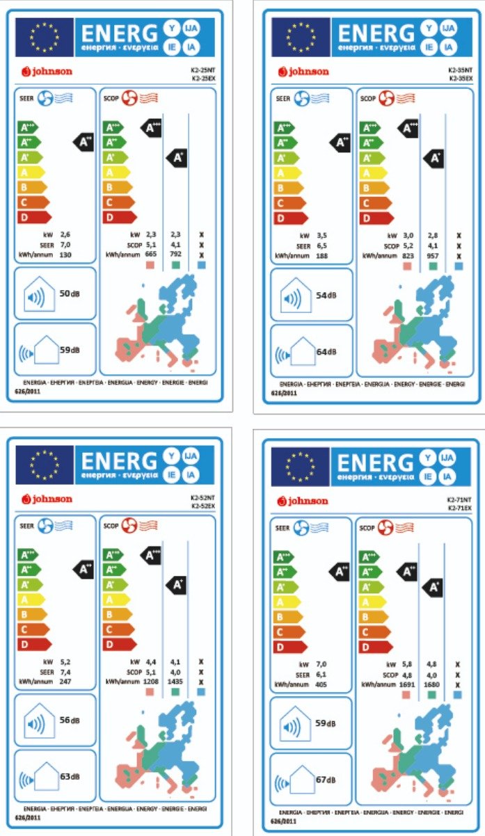 ficha-energetica-k2-split-johnson