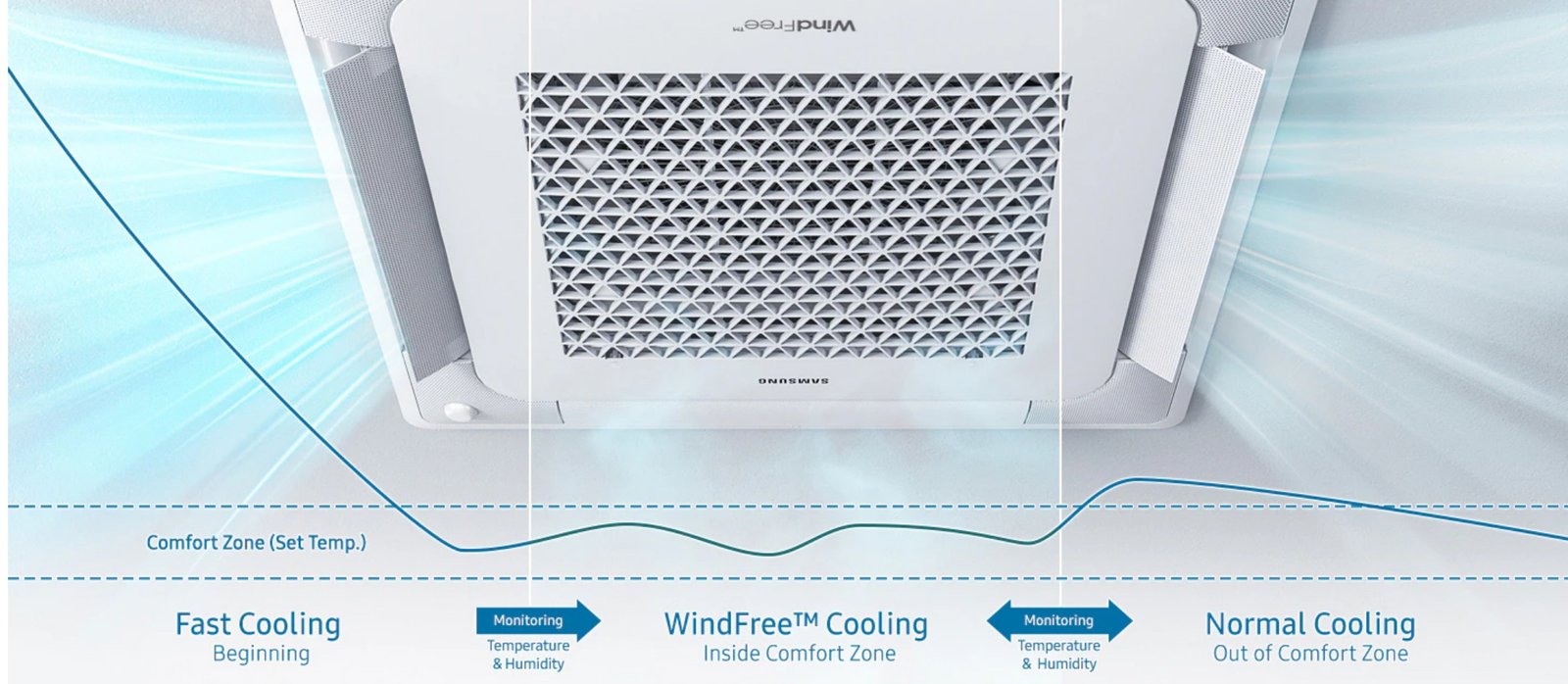 windfree-cooling-ahorro-inteligente-samsung-cassette