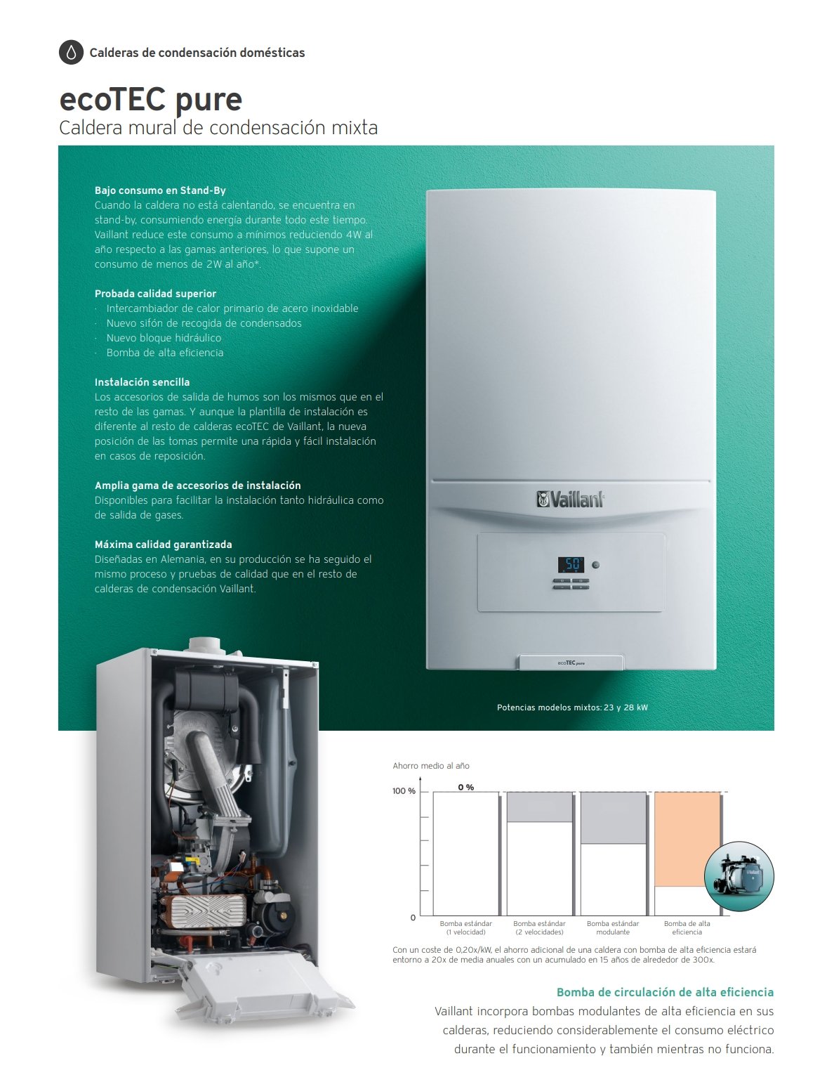 eco-tec-pure-vaillant-funciones