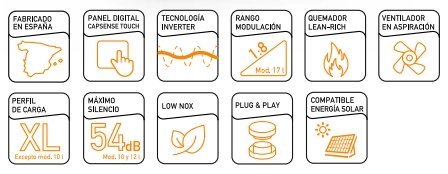 especificaciones-calentador-ceti-12-cointra