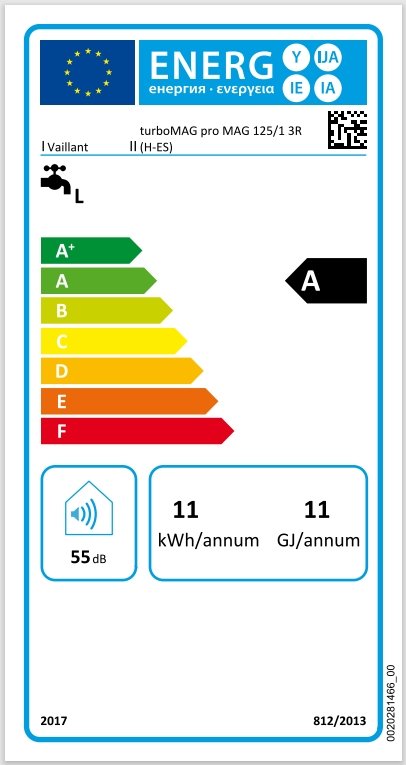 ficha-energética