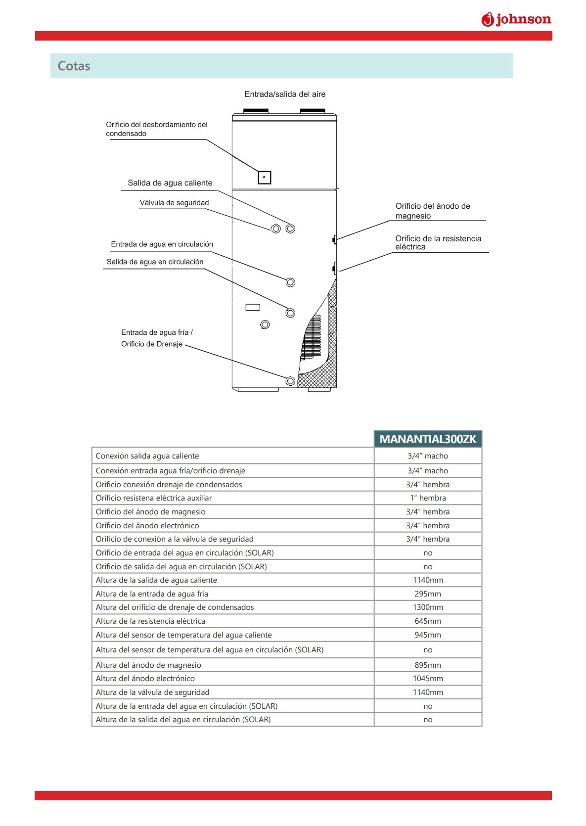 ficha-tecnica-acumulador-johnson-250-l