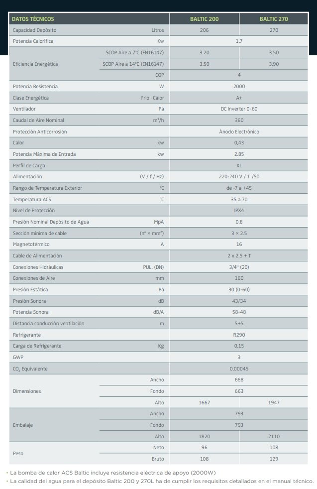 ficha-técnica-bomba-de-calor-baltic-acs-ekokai