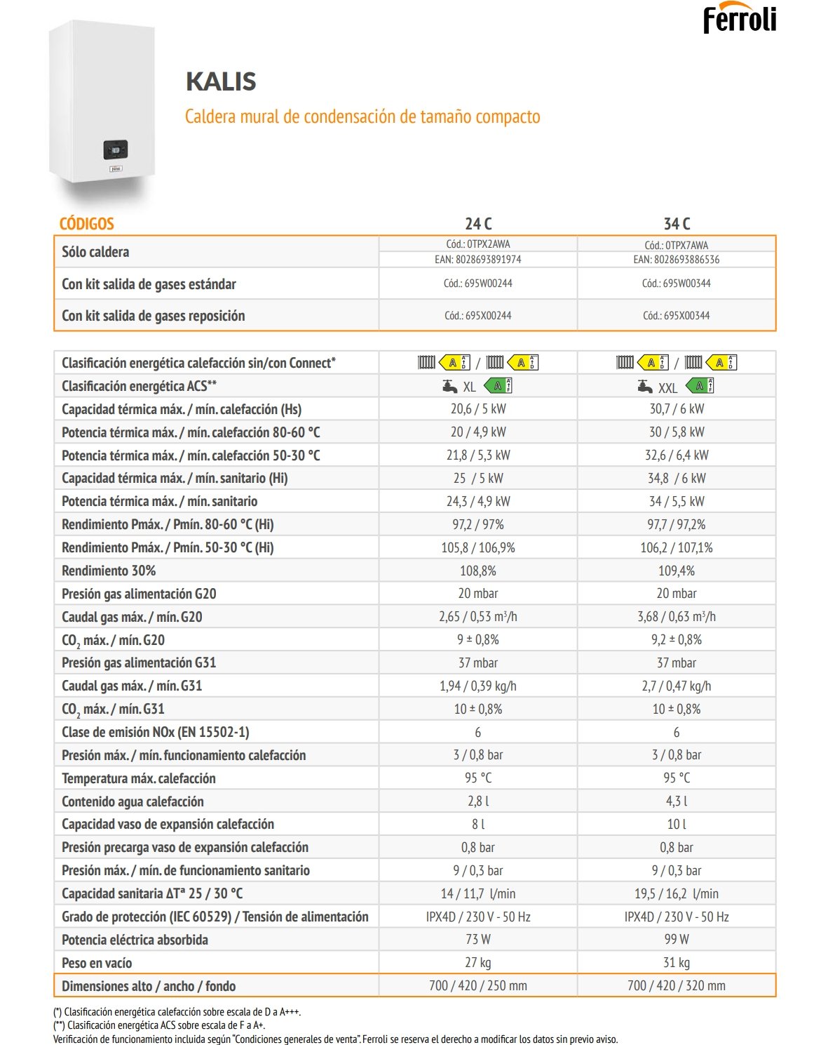 ficha técnica-caldera-ferroli-kalis