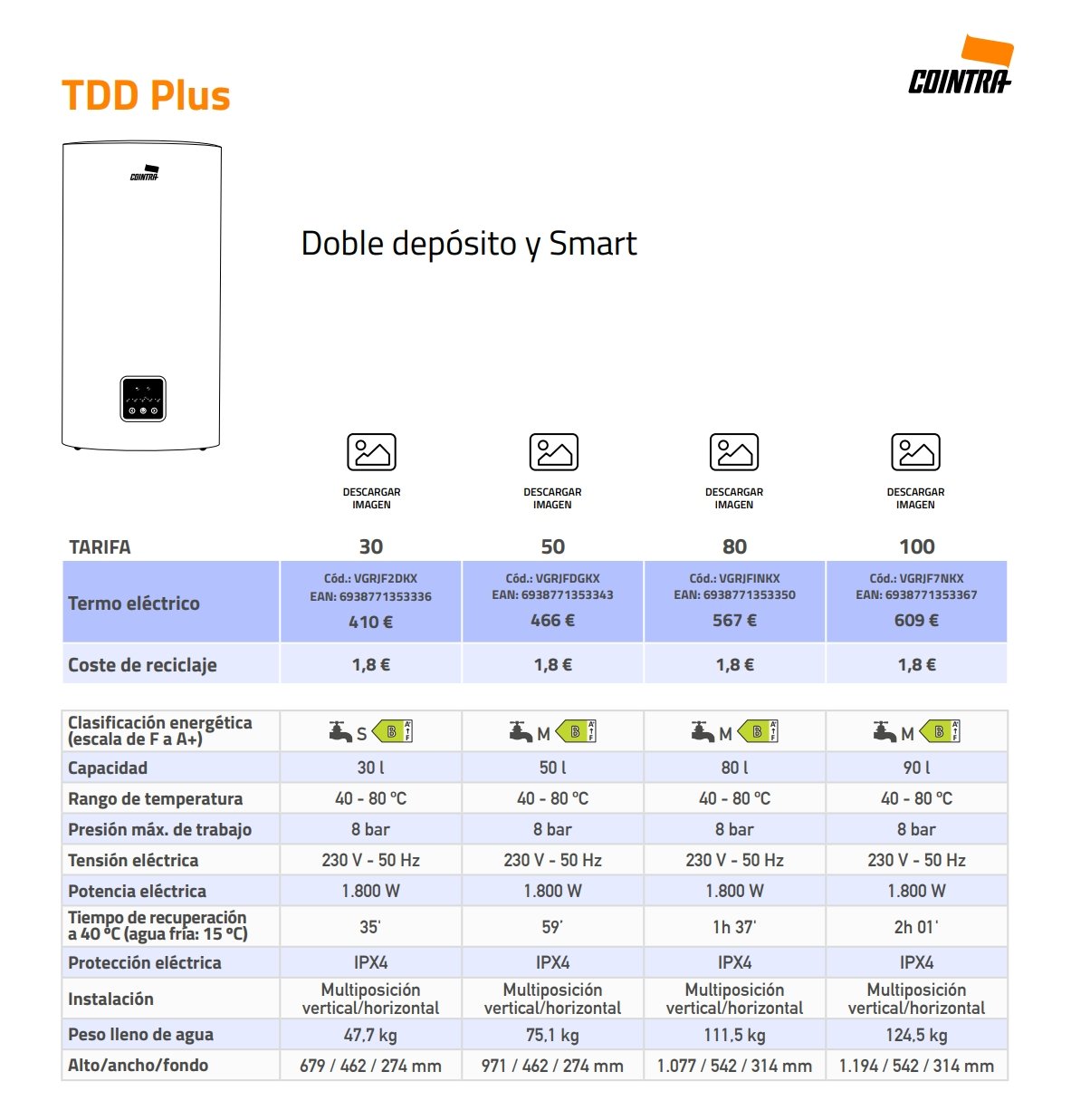 ficha-técnica-cointra-tdd-plus-termo-eléctrico