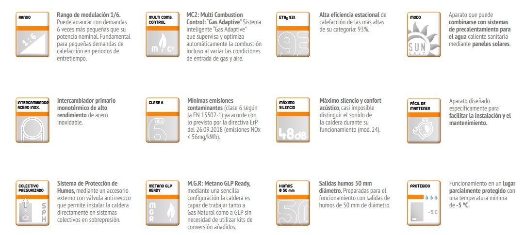 funciones-caldera-ferroli-kalis