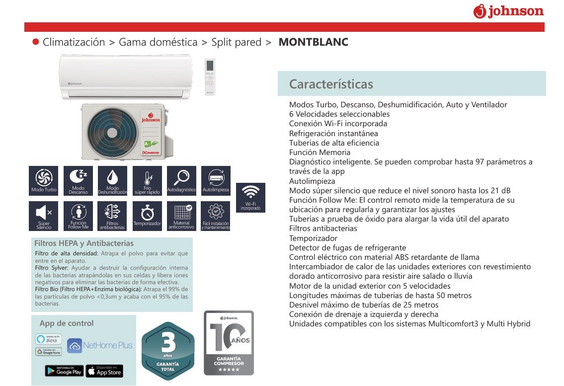 descripcióm-johnson-montblanc-split