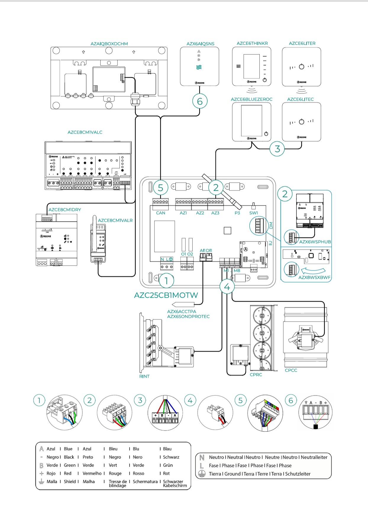 ficha-tecnica-airzone-flexa-25