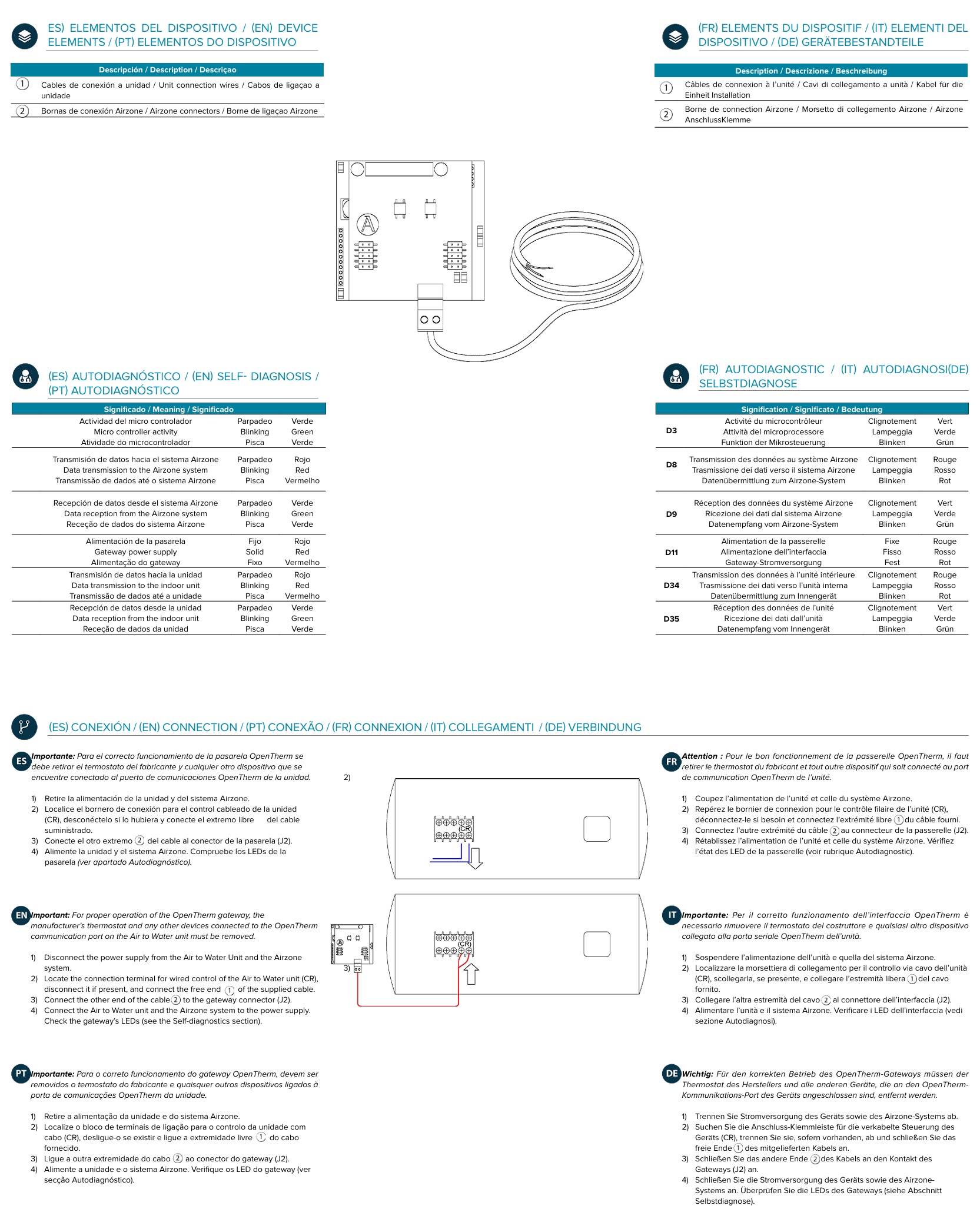 ficha-tecnica-pasarela-airzone-aerotermia-open-term-azx6gawoth (2)