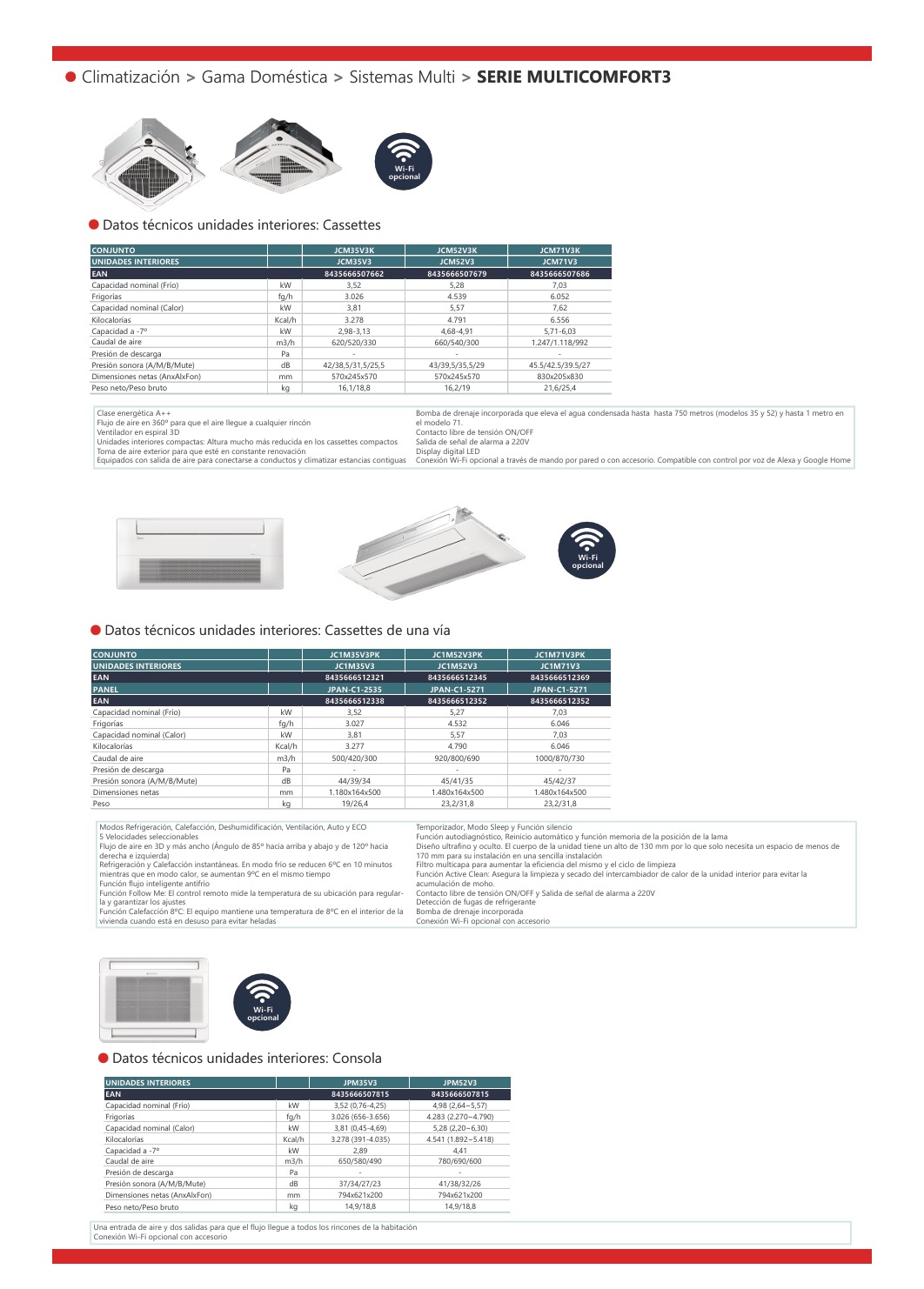ficha-tecnica-multiaplit-johnson-interiores (2)