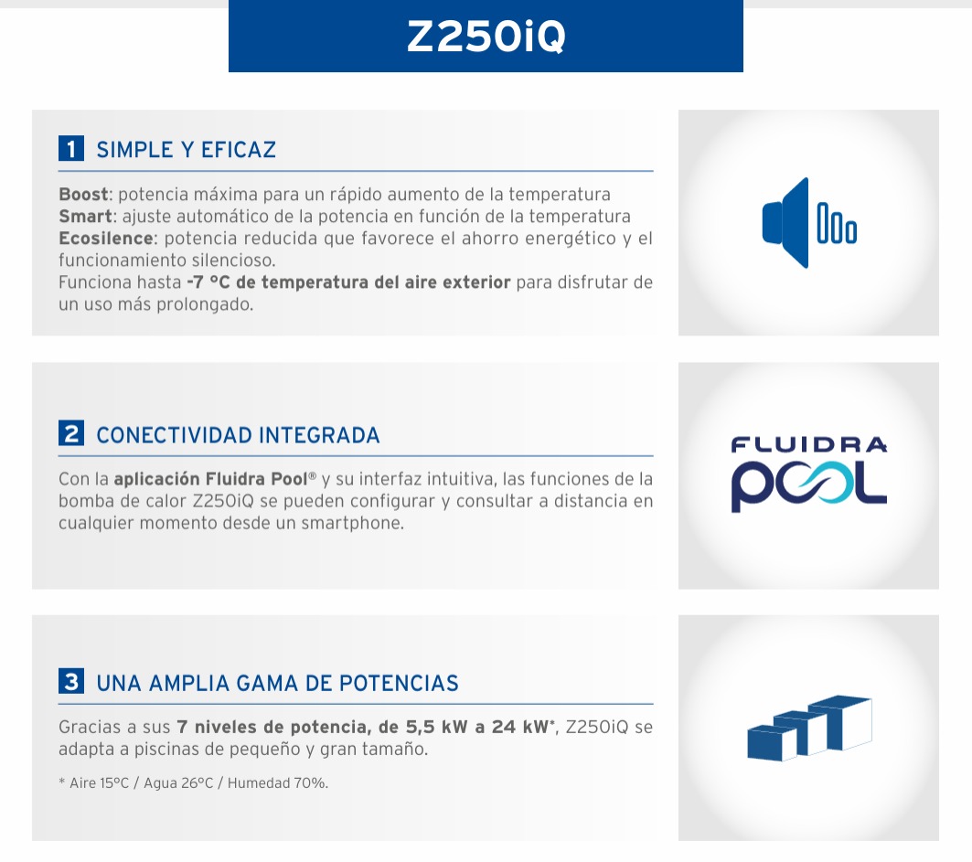 caracteristicas-tecnica-zodiac-inverter-Z250iQ