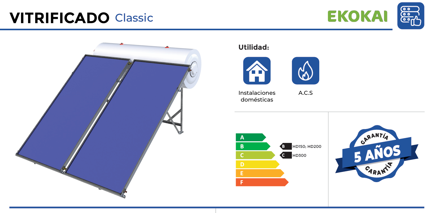 descripcion-ekokai-compac-supereco-hd-150-1