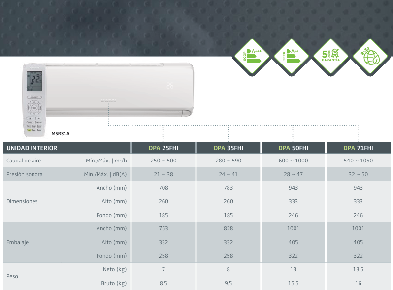 ficha-tecnica-split-ekokai-dpa25fhx-1