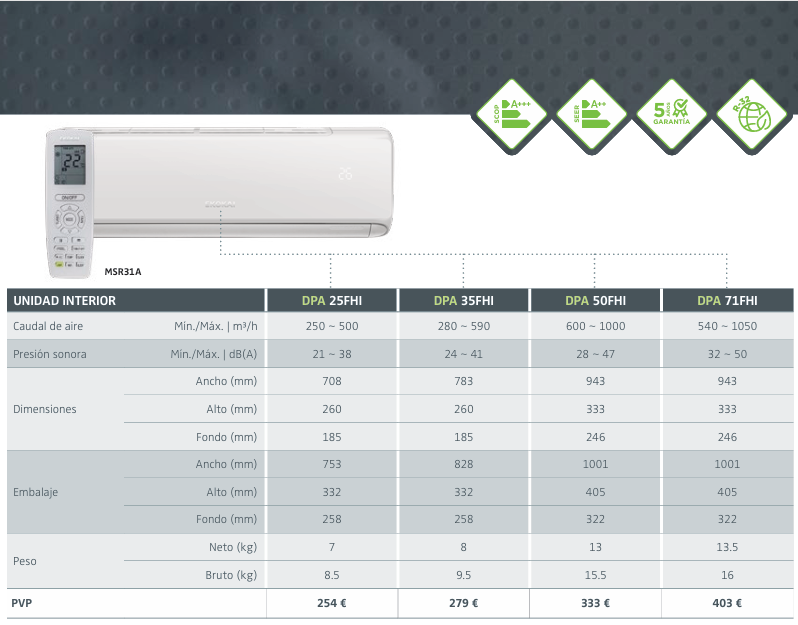 ficha-tecnica-split-ekokai-dpa25fhx-wifi-1-1