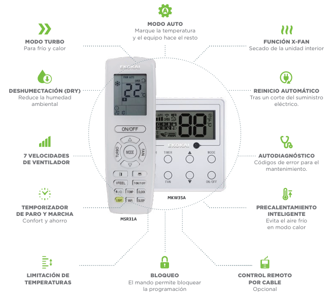 info-split-ekokai-dpa25fhx-wifi-1