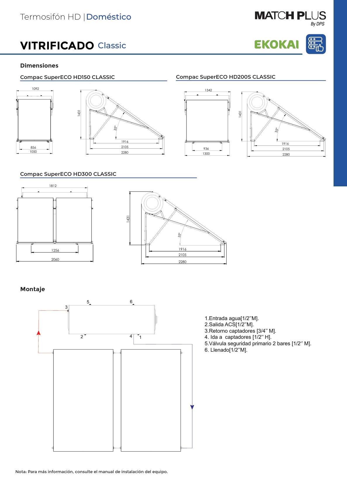 termosifon-ekokai-medidas-dimensiones