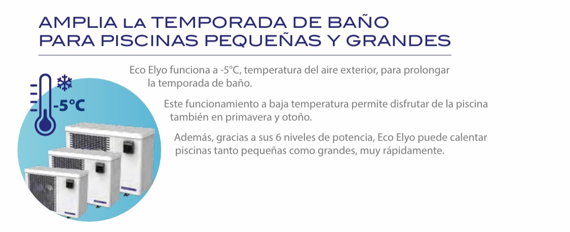 astralpool-inverter-bomba-picina