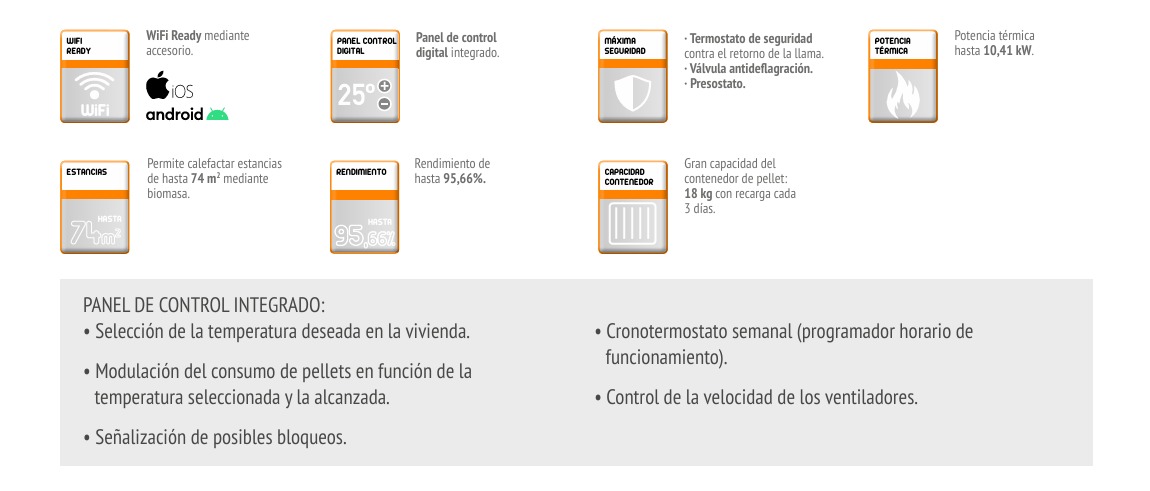 caracteristicas-tecnicas-ferroli-omega-plus-estufa